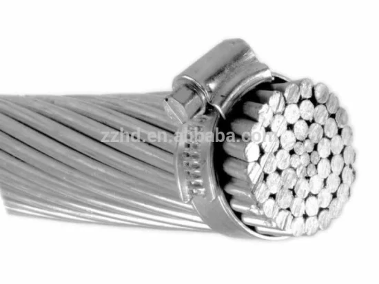 Aaac all aluminum alloy conductor