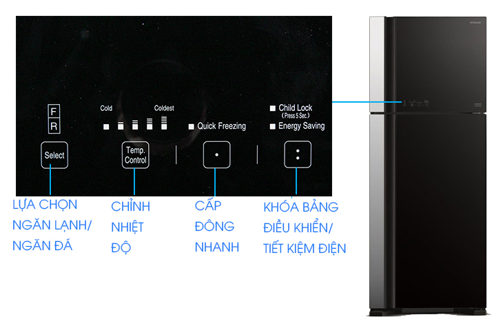 Cách thực hiện bảng điều khiển và tinh chỉnh tủ lạnh hitachi inverter r