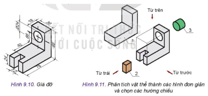 Công nghệ  kết nối trí thức bài  hình chiếu vuông góc