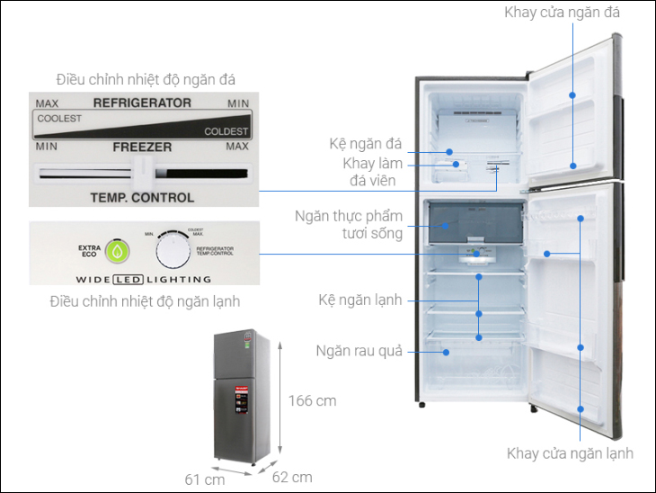 Kích thước các dòng tủ lạnh cơ bạn dạng nên biết trước lúc mua