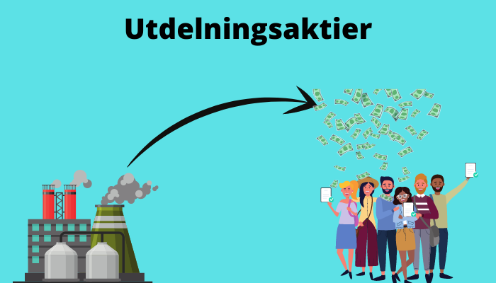 Utdelningsaktier