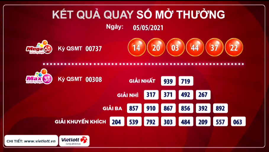 Kết quả xổ số vietlott ngày  đông đảo trái bóng sở hữu chữ số như mong muốn của  mega