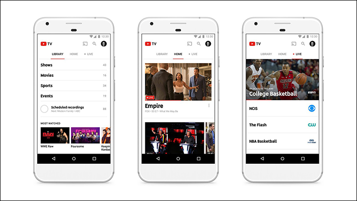 Youtube tv là gì